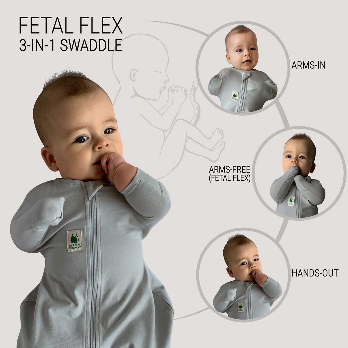 3-IN-1 FX (Fetal Flex) Swaddle